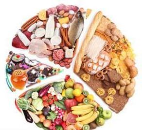 Sản phẩm được đề xuất