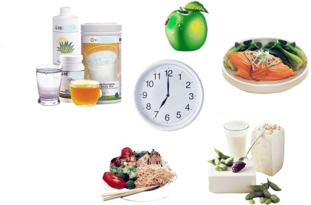 kế hoạch dinh dưỡng hợp lý để giảm cân