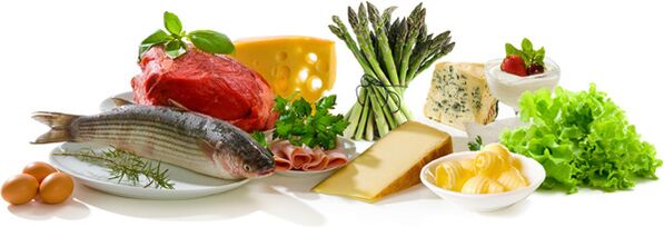 thực phẩm được phép cho chế độ ăn keto