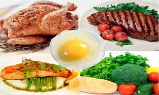lợi ích và tác hại của chế độ ăn kiêng protein để giảm cân